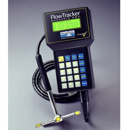 Current Velocity Meters & Displays